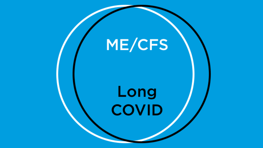 Links between ME/CFS and Long COVID Position Statement