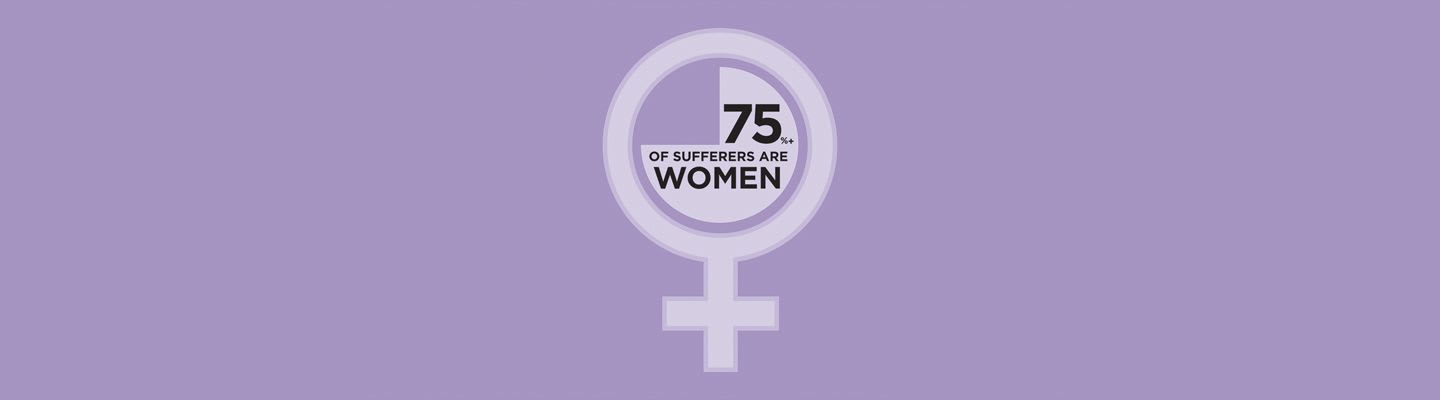 Women Hit by Myalgic Encephalomyelitis/Chronic Fatigue Syndrome